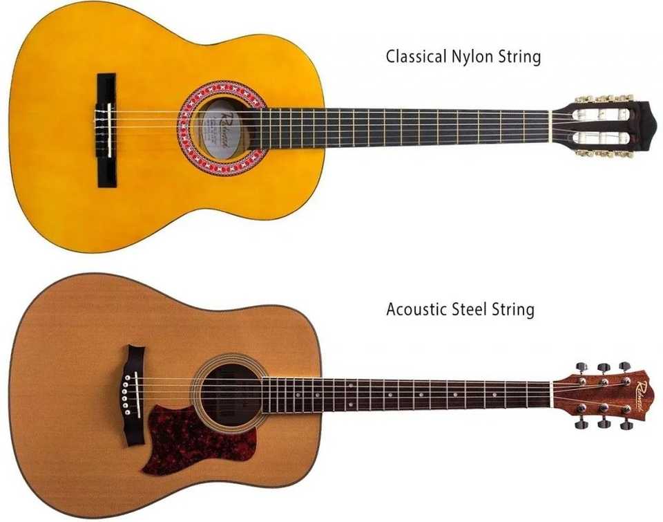 Classical vs acoustic guitar