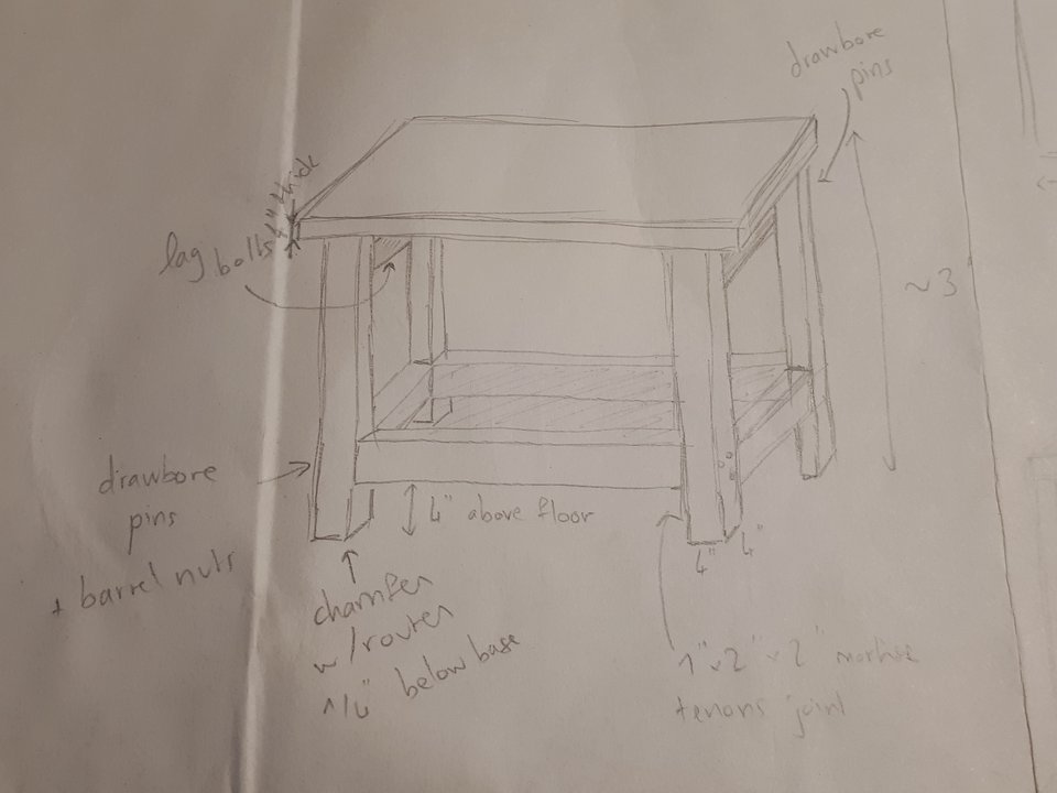 Draft